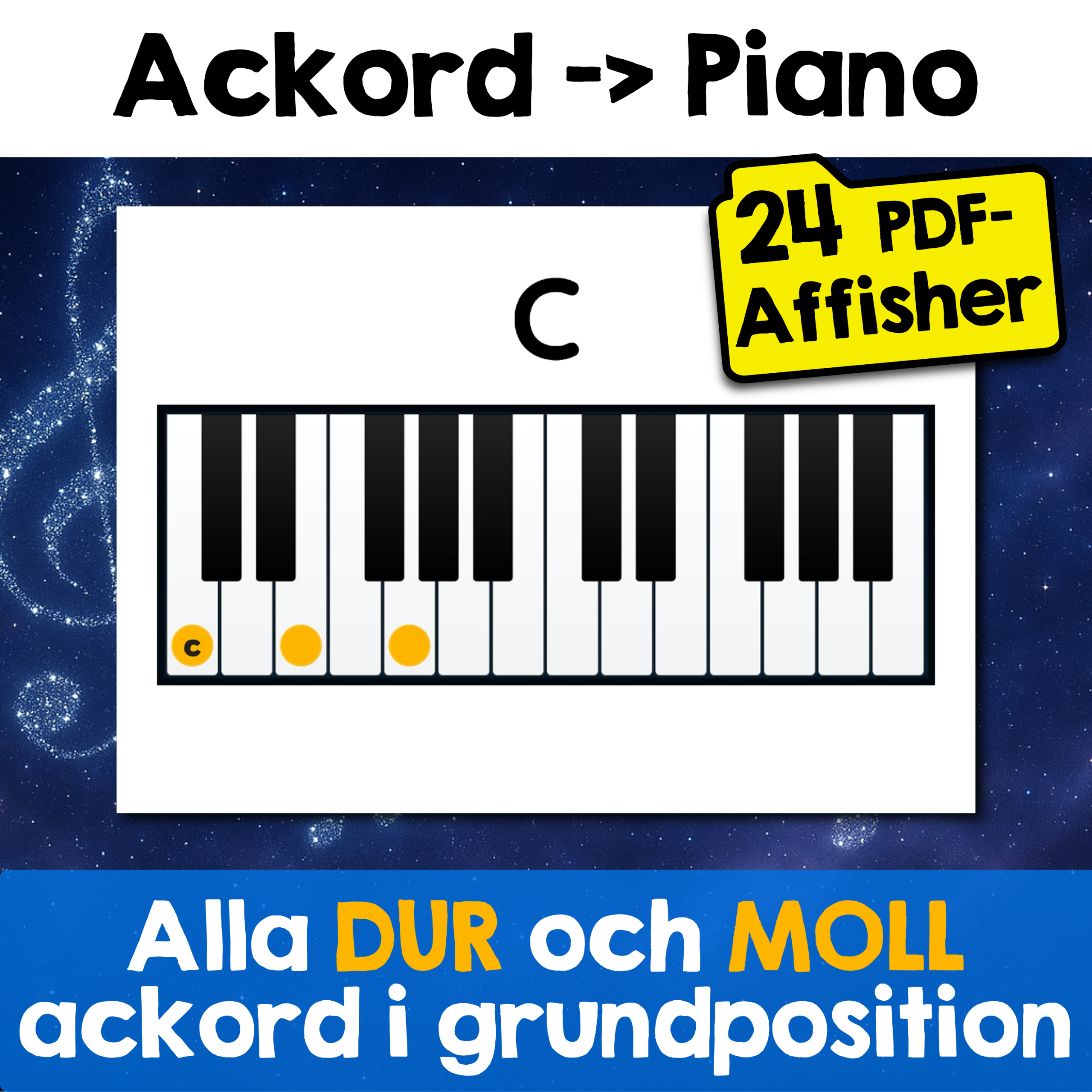 Pianoackord – dur och moll (PDF-affischer)