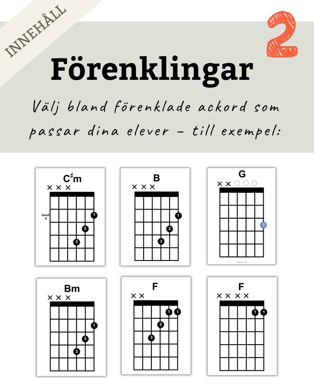 Gitarraffischer – alla viktiga ackord samlade på väggen