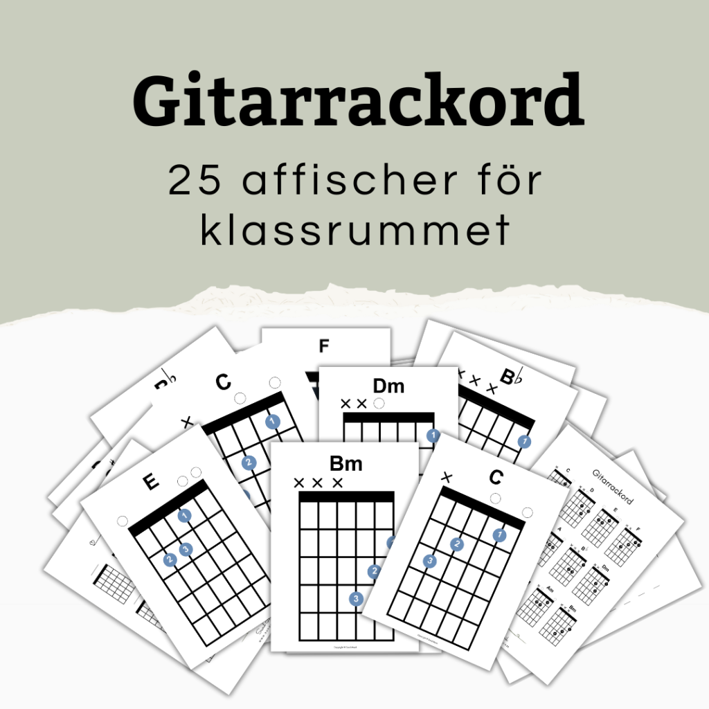 Gitarraffischer – alla viktiga ackord samlade på väggen