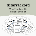 Gitarraffischer – alla viktiga ackord samlade på väggen - bild 1