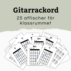 Gitarraffischer – alla viktiga ackord samlade på väggen