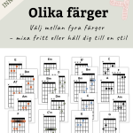 Gitarraffischer – alla viktiga ackord samlade på väggen - bild 6