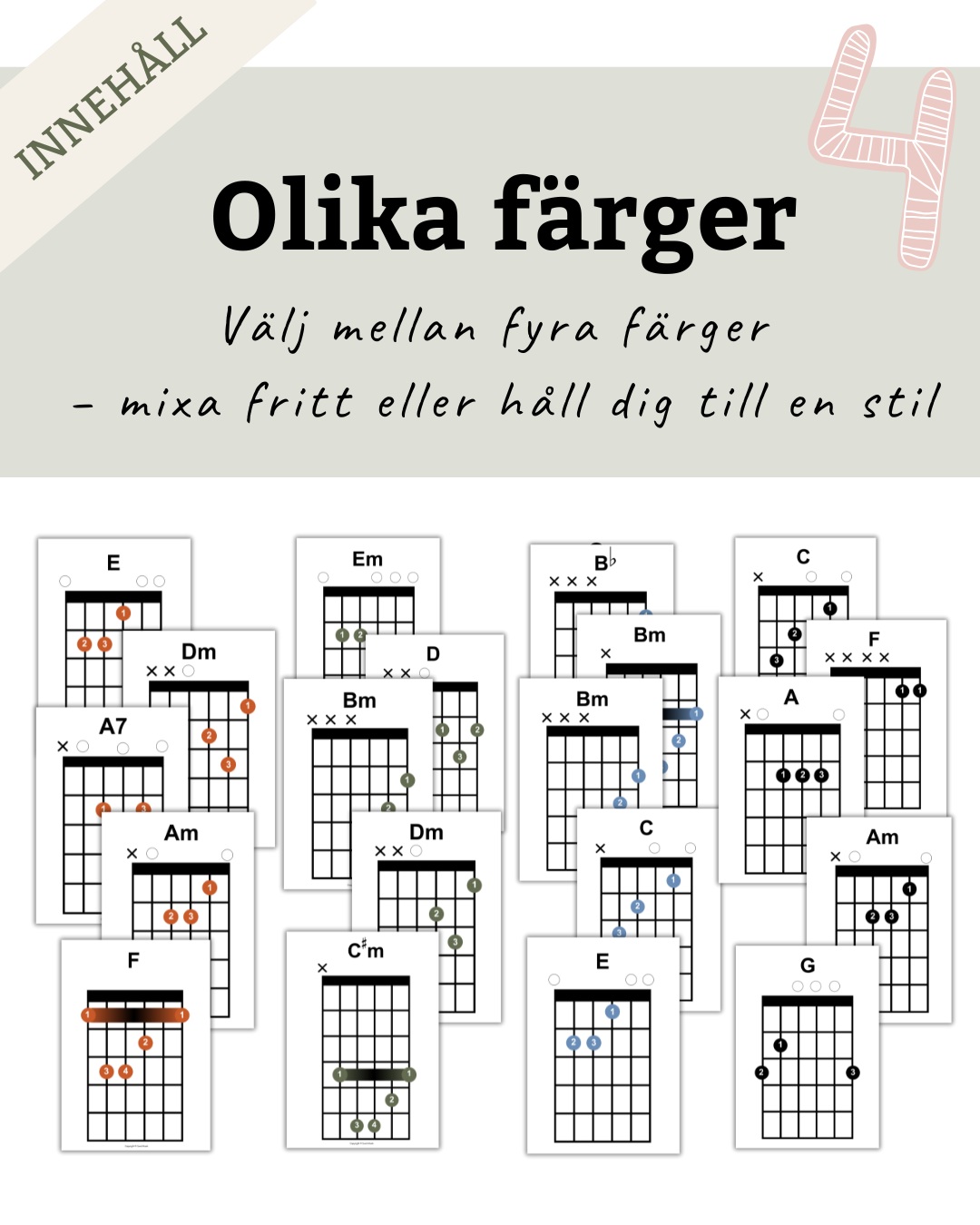 Gitarraffischer – alla viktiga ackord samlade på väggen