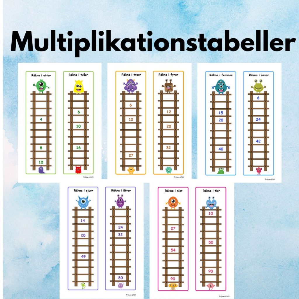 Träna på Multiplikationstabellerna