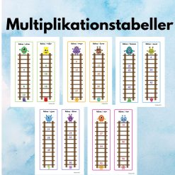 Träna på Multiplikationstabellerna