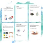 Mitt häfte om Magnetism - bild 2