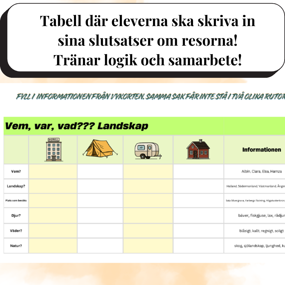 Landskapsdetektiverna: Halland, Södermanland, Västmanland, Ångermanland