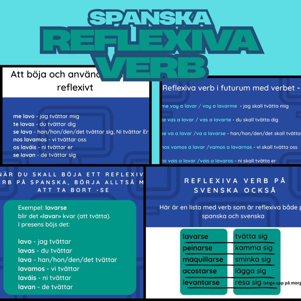 Reflexiva verb på spanska. Presentation + arbetsblad