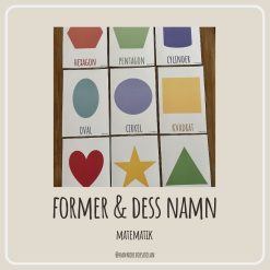 Former & dess namn