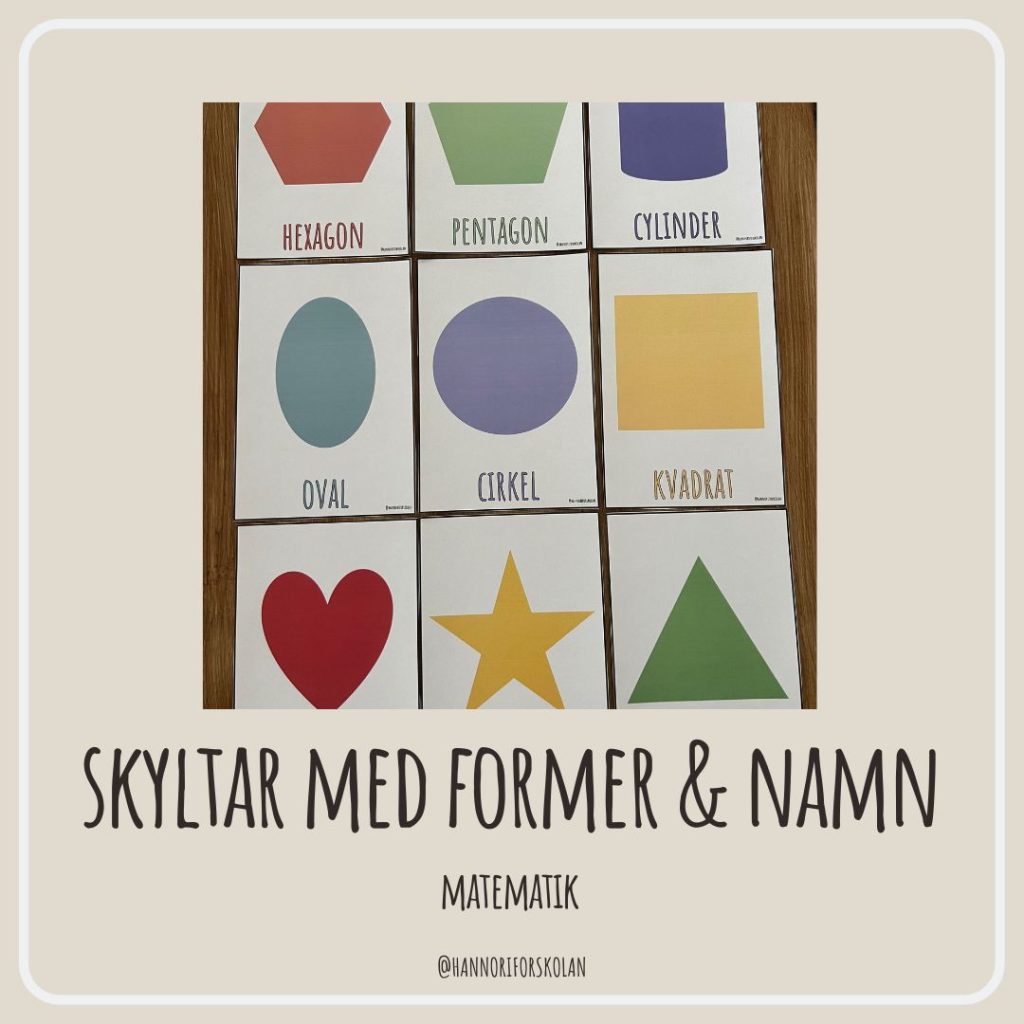 Skyltar med former & namn