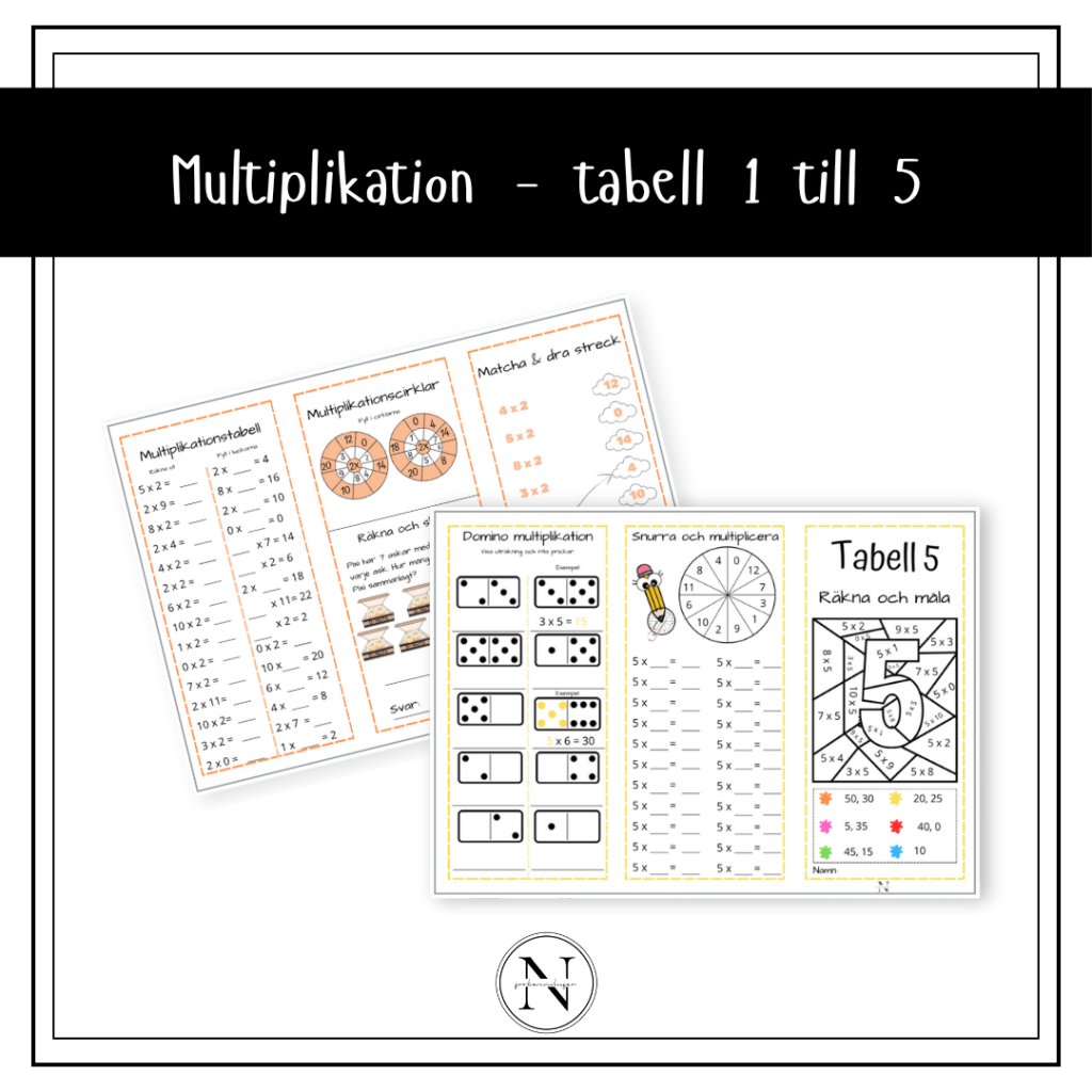 Multiplikation – 1-5