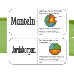 Jordens inre krafter: Begreppskort och olika övningar