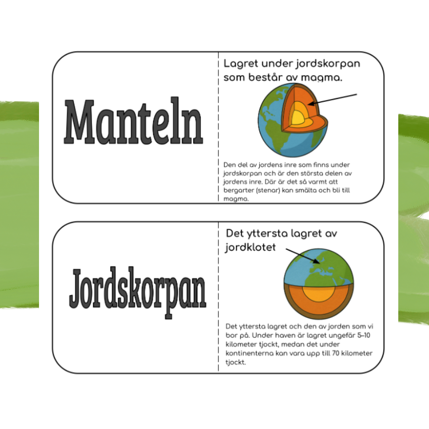 Jordens inre krafter: Begreppskort och olika övningar