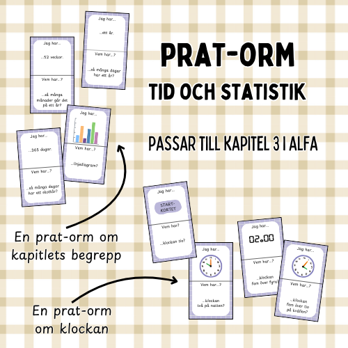 Pratorm begrepp: tid och statistik