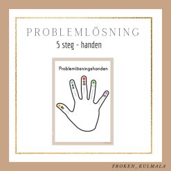 Problemlösningshanden 5 steg