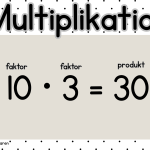 Skyltar till klassrummet – de fyra räknesätten - bild 2