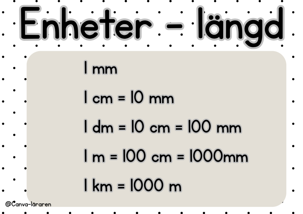 Skyltar till klassrummet – volym, massa & längd