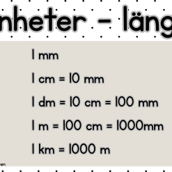 Skyltar till klassrummet - volym, massa & längd