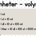 Skyltar till klassrummet – volym, massa & längd - bild 3