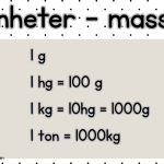 Skyltar till klassrummet – volym, massa & längd - bild 2