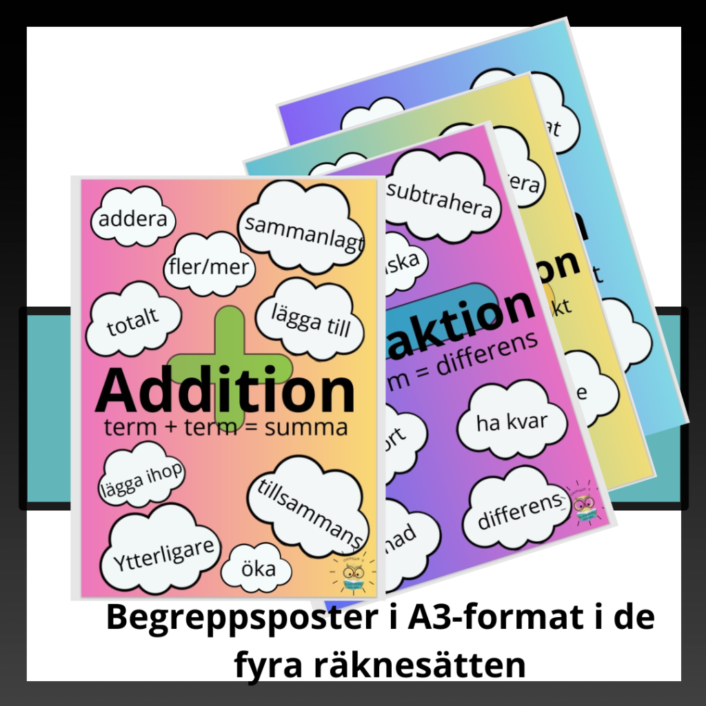 Begreppsposter i A3-format i de fyra räknesätten.