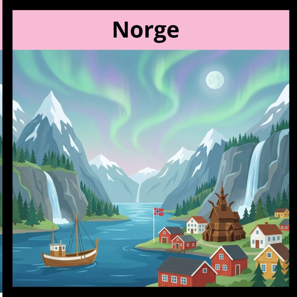 Fakta om… Norge