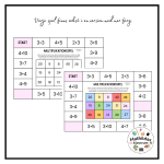 Multiplikationsspel - bild 2
