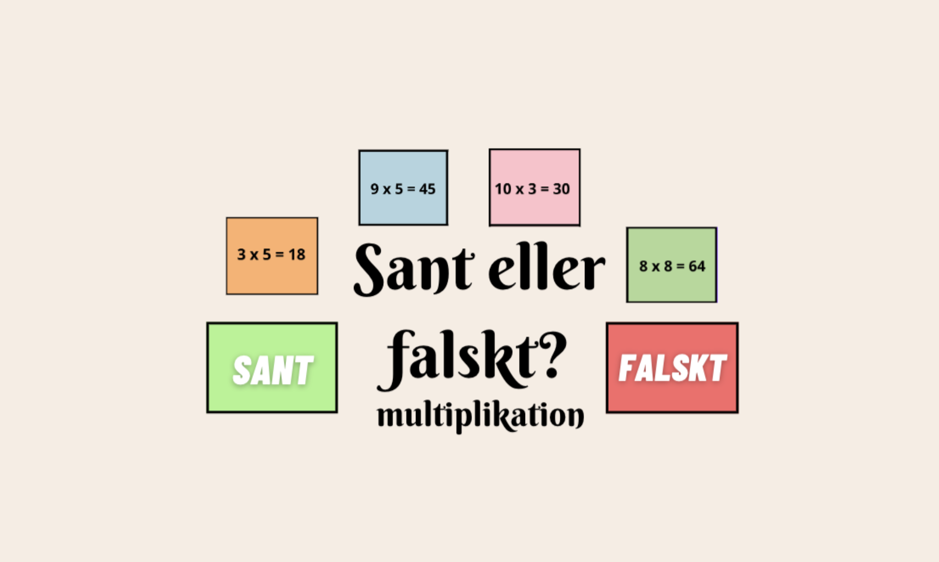 Sant eller falskt - multiplikation