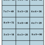 Sant eller falskt – multiplikation - bild 2