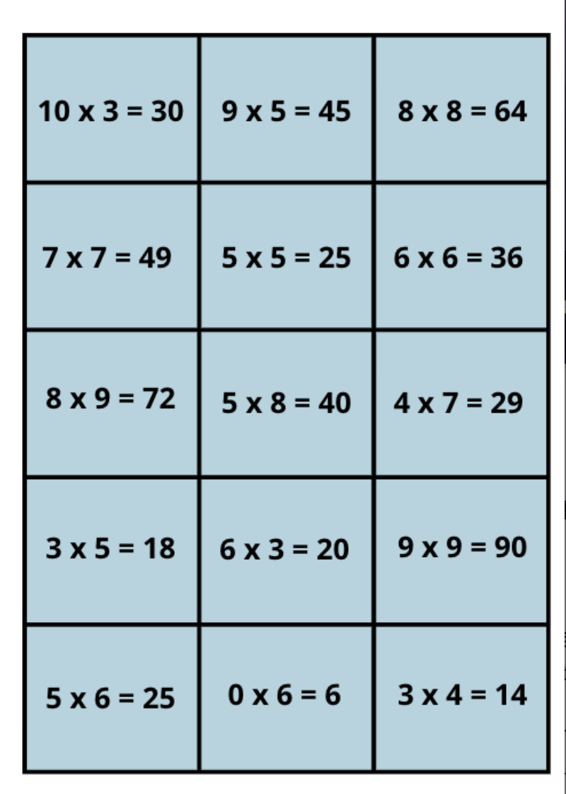 Sant eller falskt - multiplikation