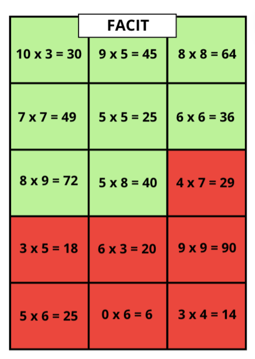Sant eller falskt - multiplikation
