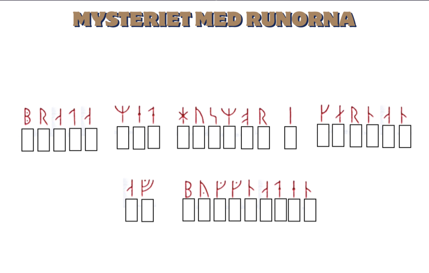 ESCAPE ROOM VIKINGATIDEN
