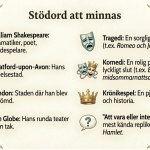 GOTD – William Shakespeare - bild 2