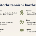 Fakta om… Storbritannien - bild 4