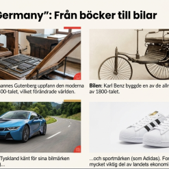 Fakta om... Tyskland