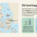 Fakta om… Danmark - bild 3