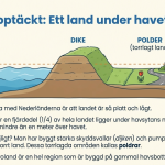Fakta om… Nederländerna - bild 2