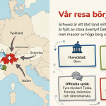 Fakta om… Schweiz - bild 4