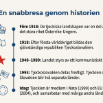 Fakta om… Tjeckien - bild 2