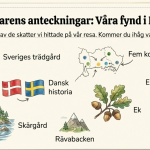 Landskap: Blekinge - bild 3