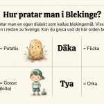 Landskap: Blekinge - bild 2