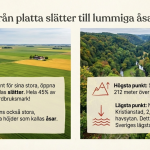 Landskap: Skåne - bild 3