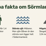 Landskap: Södermanland - bild 4