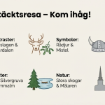 Landskap: Västmanland - bild 4