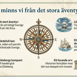 GOTD: Ostindiska companiet