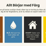 Kartkunskap - bild 3