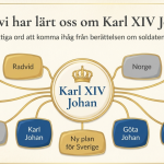 Svenska regenter: Karl XIV Johan - bild 4