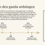 Svenska regenter: Gustav V - bild 3