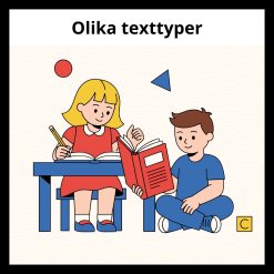 Olika texttyper