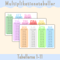 Multiplikationstabeller